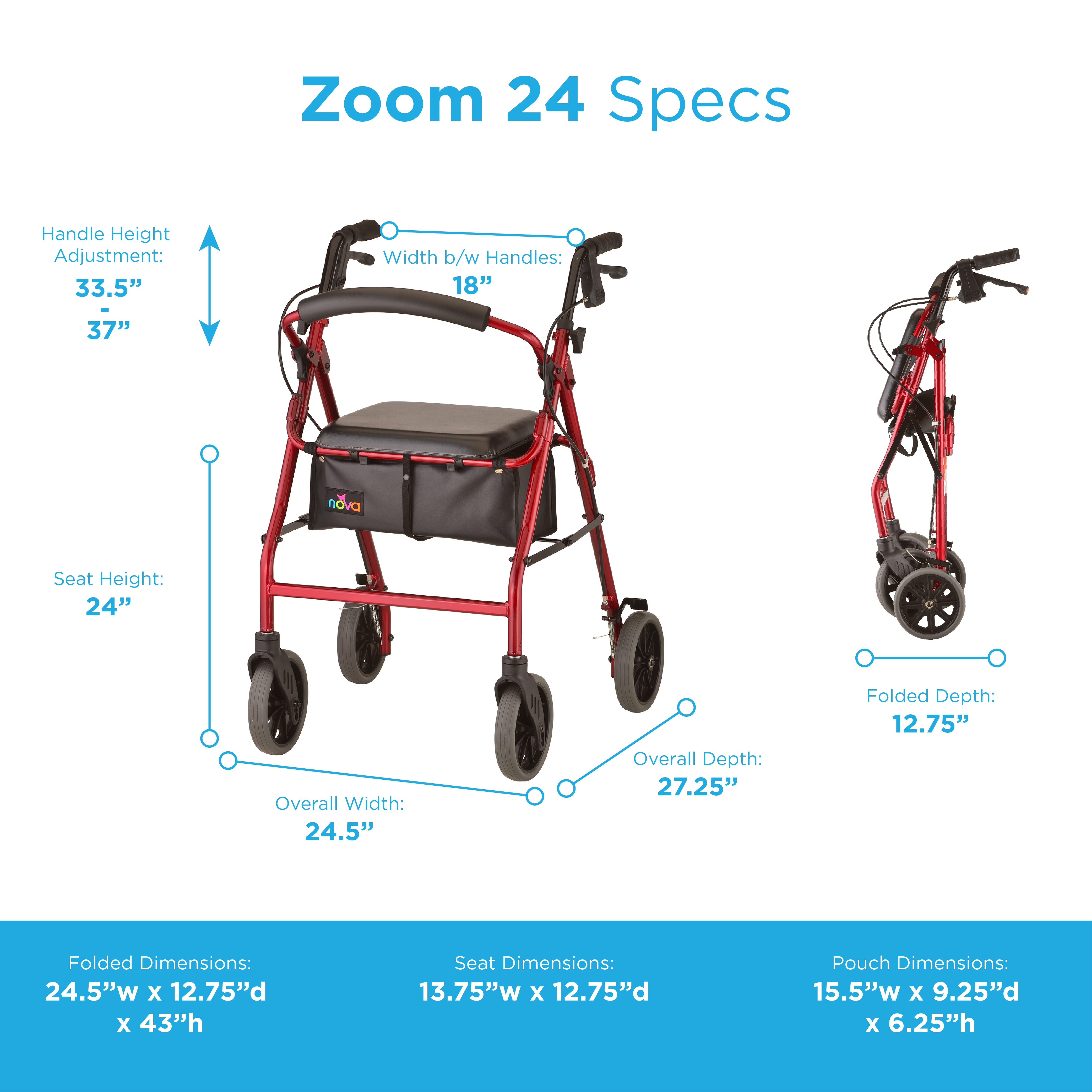 4224RD INFOGRAPHIC 5.jpg
